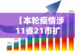 福建最新疫情通报/福建最新疫情通报情况