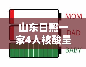 高中风险地区最新名单最新(高中风险地区有哪些最新) 高中风险地区最新名单最新(高中风险地区有哪些最新)